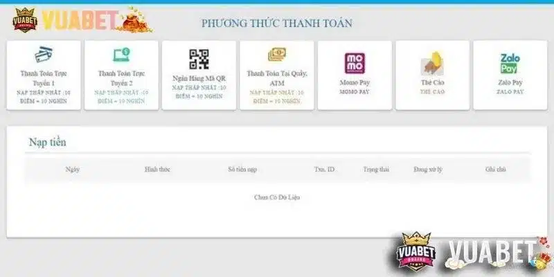 Những bước trong quy trình nạp tiền trực tuyến tại nhà cái Vuabet88